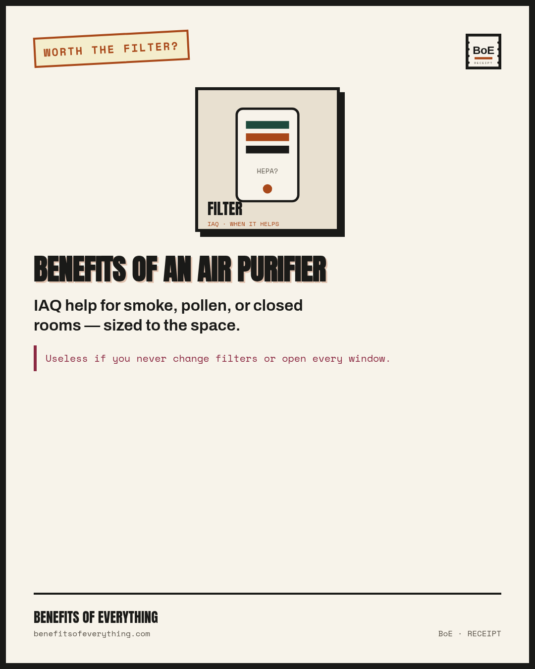 Room air purifier — particles you can name, not vibe wellness receipt — Helps when sized to the room and run during particle events.