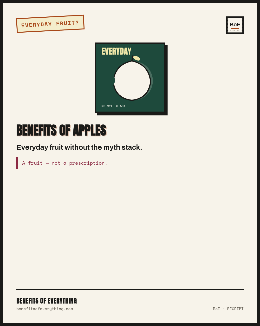 Apples — everyday fruit math, not doctor theater receipt — Cheap everyday fruit when you like the variety and finish it.