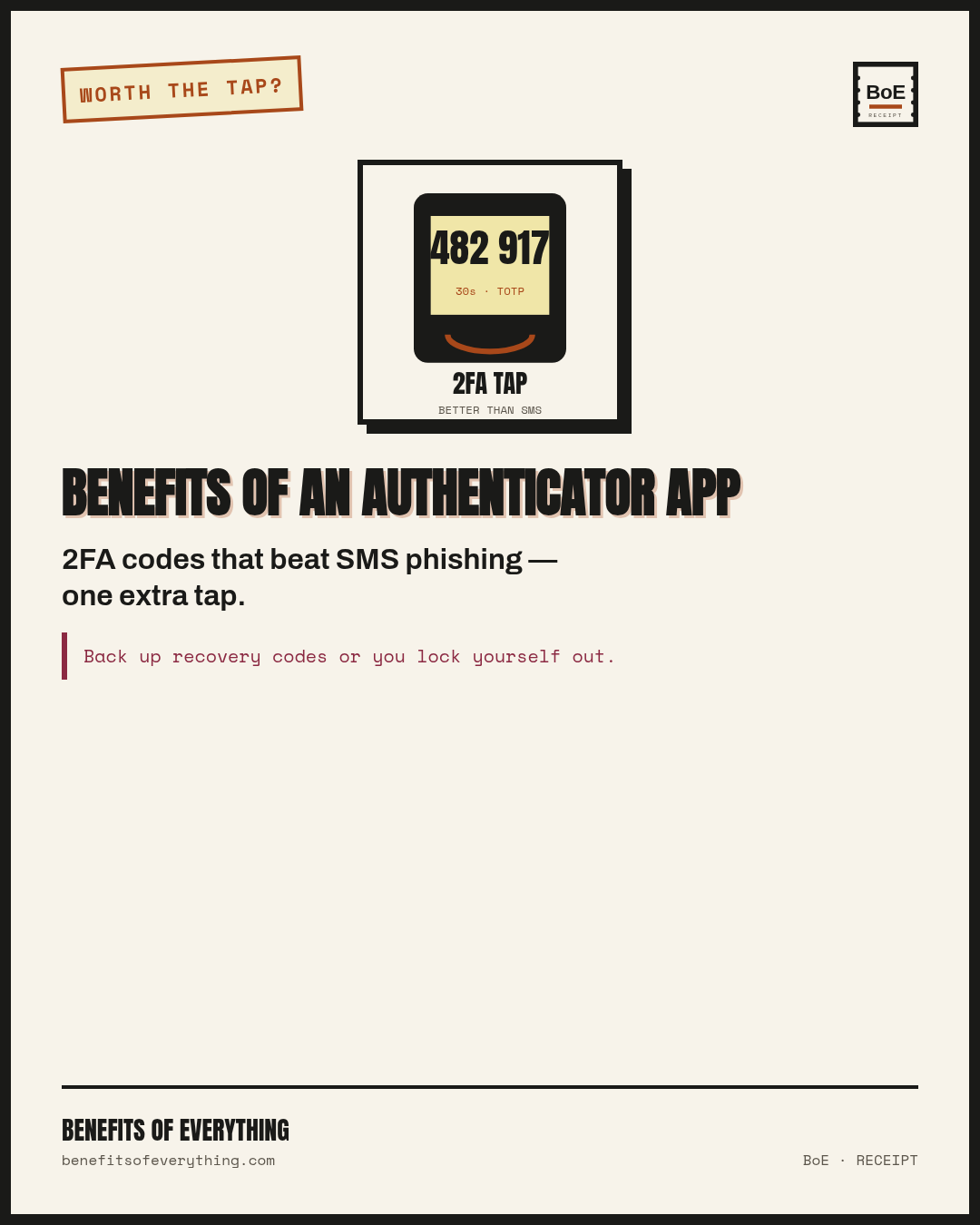 Authenticator app — 2FA that isn’t SMS theater receipt — Blocks most password-only takeovers for free.