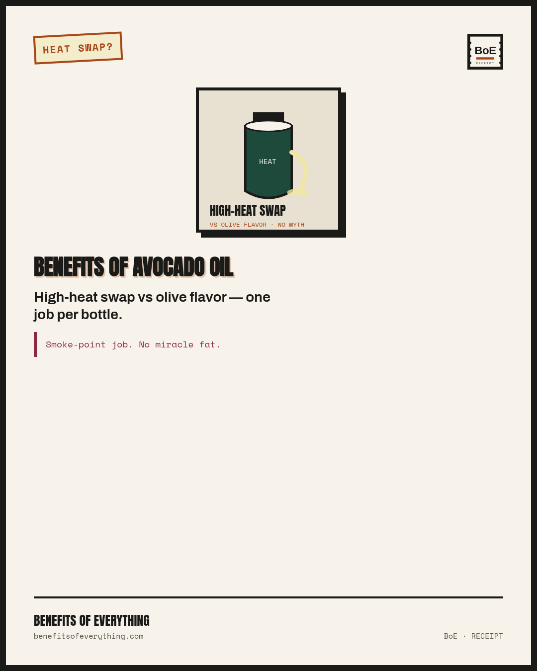 avocado oil receipt — High-heat cooking fat when you actually sear — not a miracle oil.