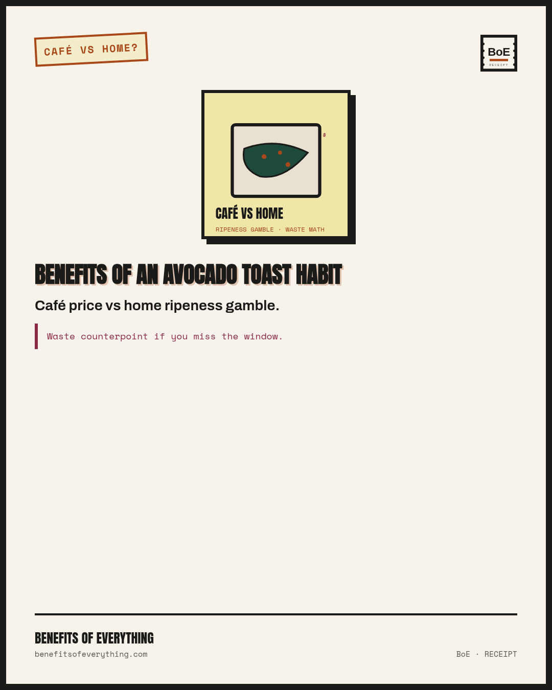avocado toast habit receipt — Home toast beats café price when ripeness is staged.