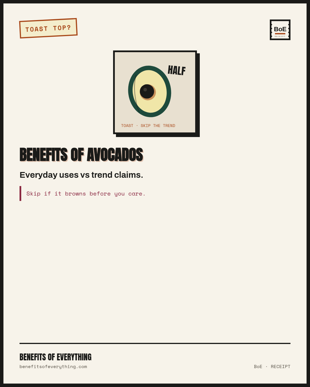 Avocados — ripeness staging, not Instagram toast religion receipt — Stage ripe + firm fruit — kitchen fat you will finish.