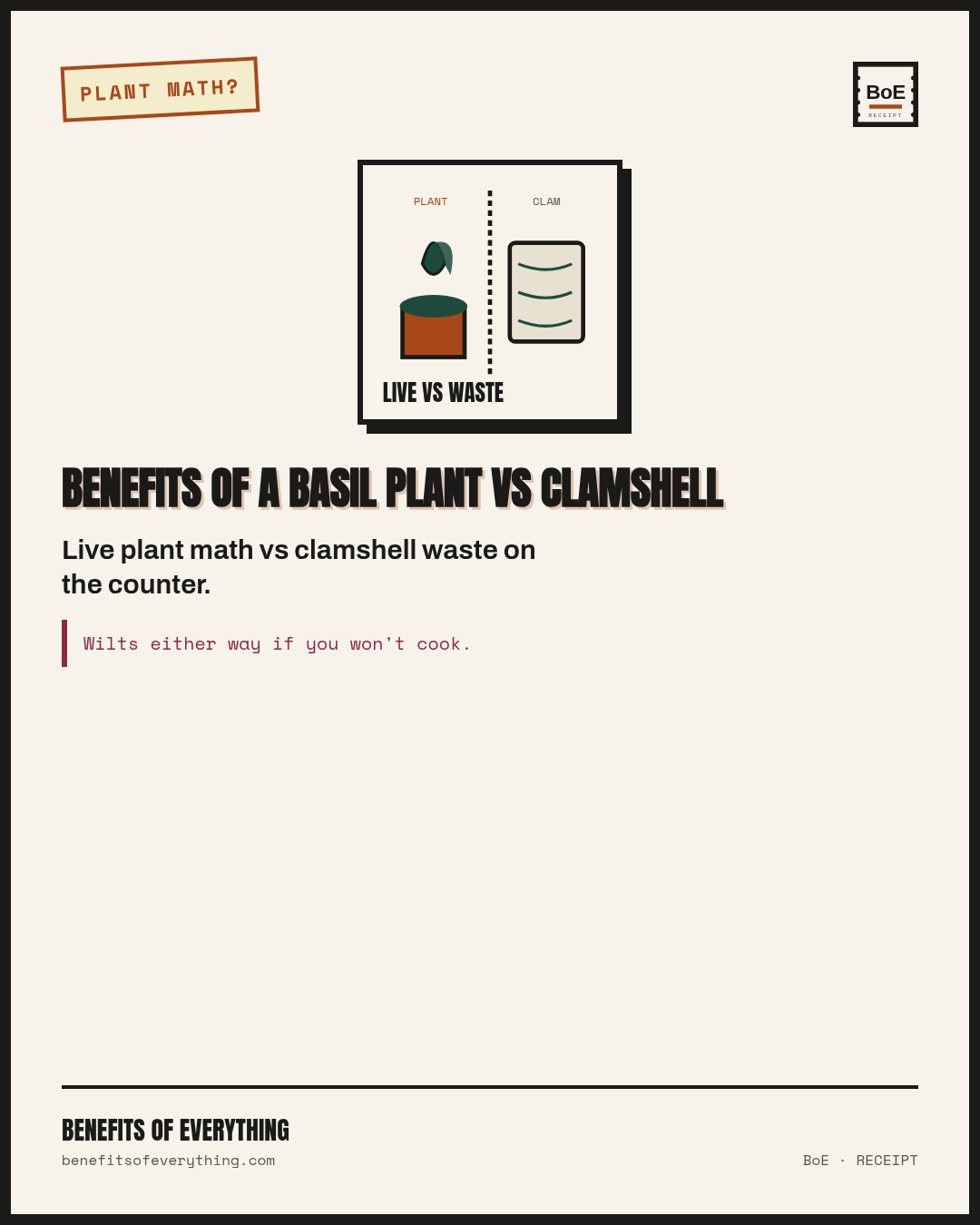basil plant vs clamshell receipt — Live pot beats three dead clamshells — if you water and pinch.