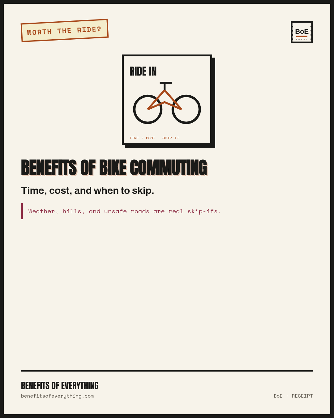 bike commuting receipt — Time and cost when the route is safe enough to repeat.