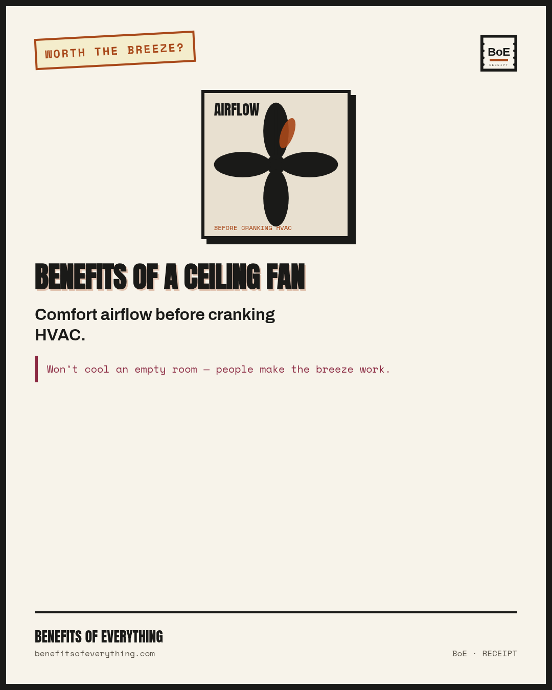 a ceiling fan receipt — Moves air so you set HVAC less extreme when you are in the room.