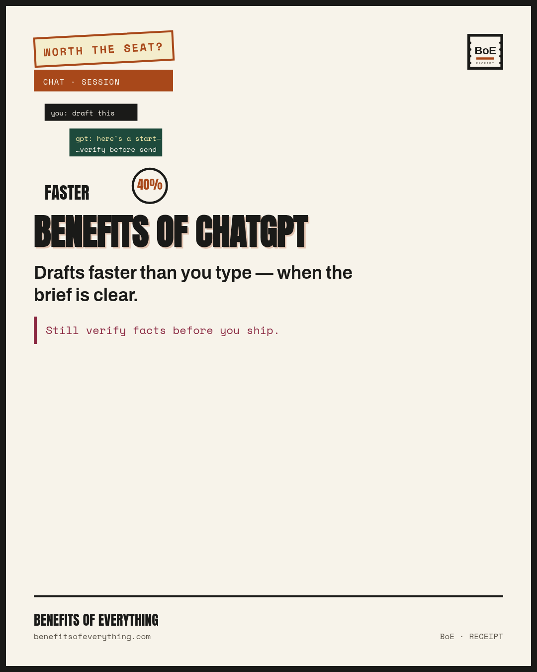 ChatGPT Plus vs Free — when the seat actually pays receipt — Drafts faster than you type — when the brief is clear.