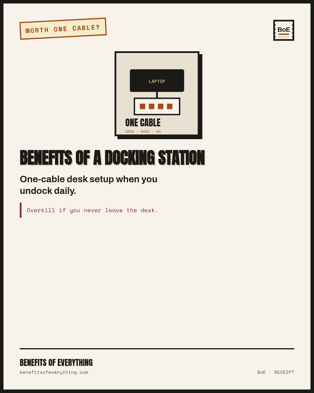 a docking station receipt — One cable for power + displays when ports and PD match.