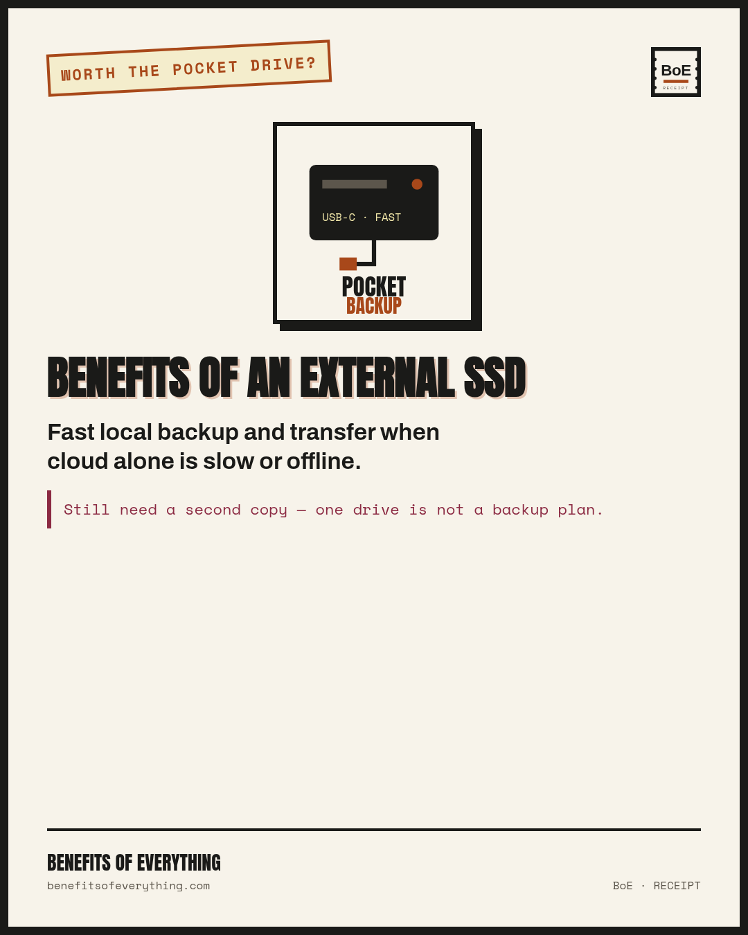 Benefits of an external SSD receipt — Pays when speed and offline copies beat cloud round-trips.