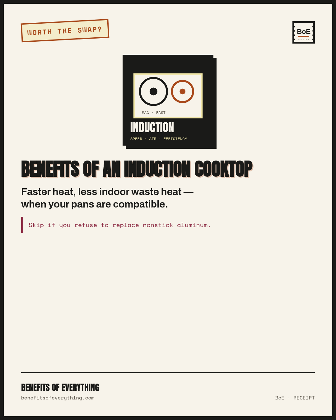 Benefits of an induction cooktop receipt — Pays when speed and kitchen heat matter several times a week.