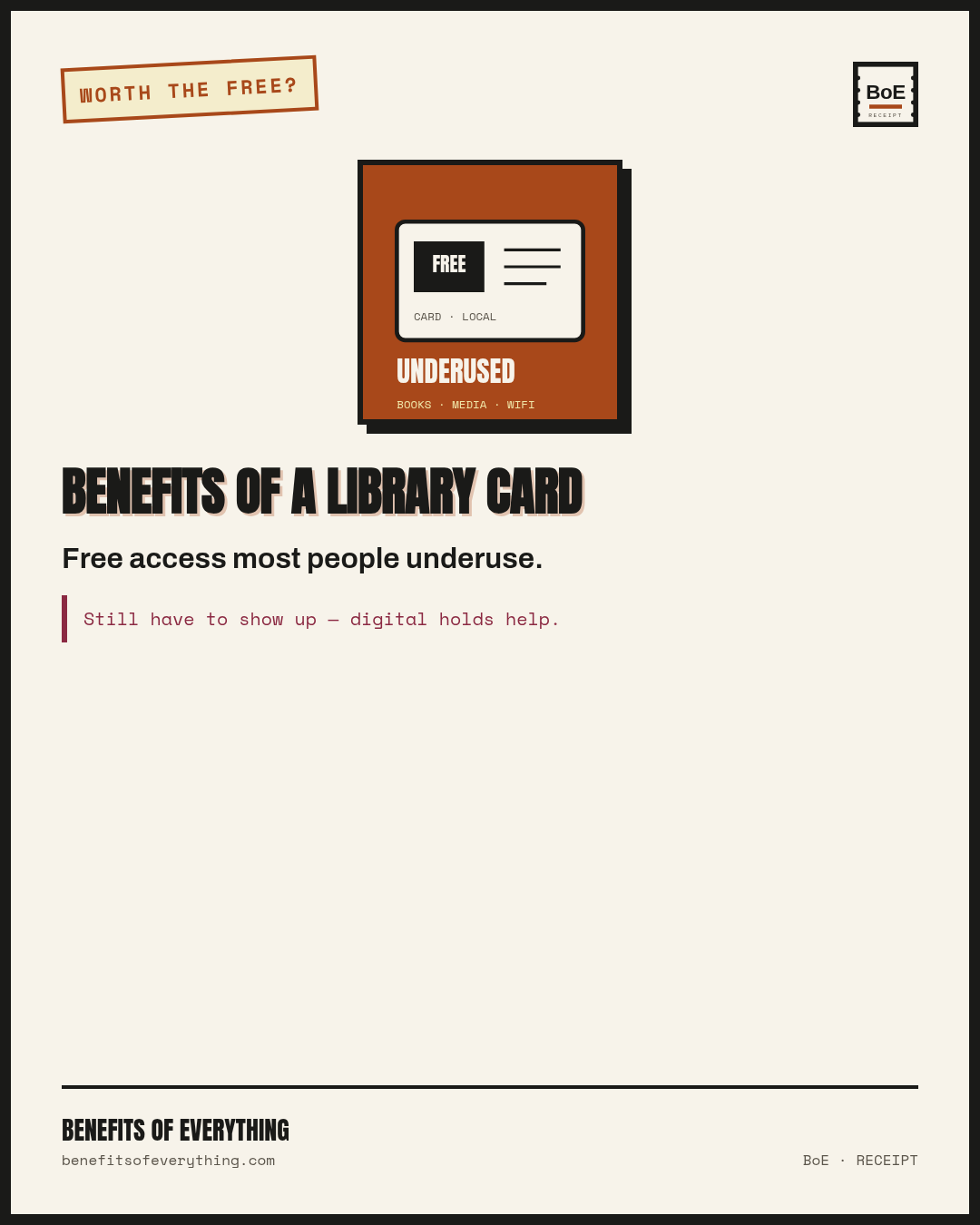 Library card — free shelf before another bookstore cart receipt — Often beats buying books you will read once.