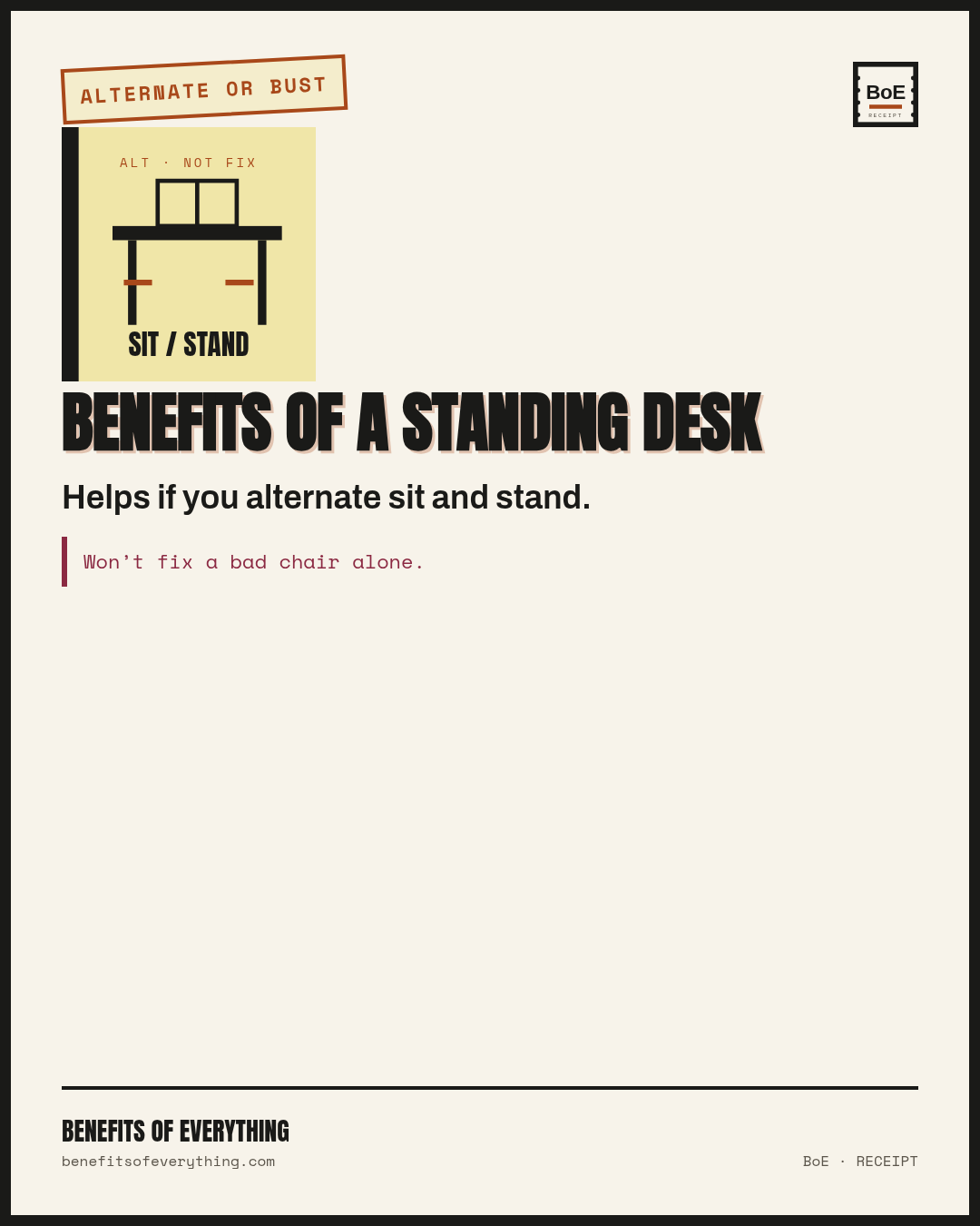 Standing desk — alternate or it’s furniture receipt — Helps if you alternate sit and stand.