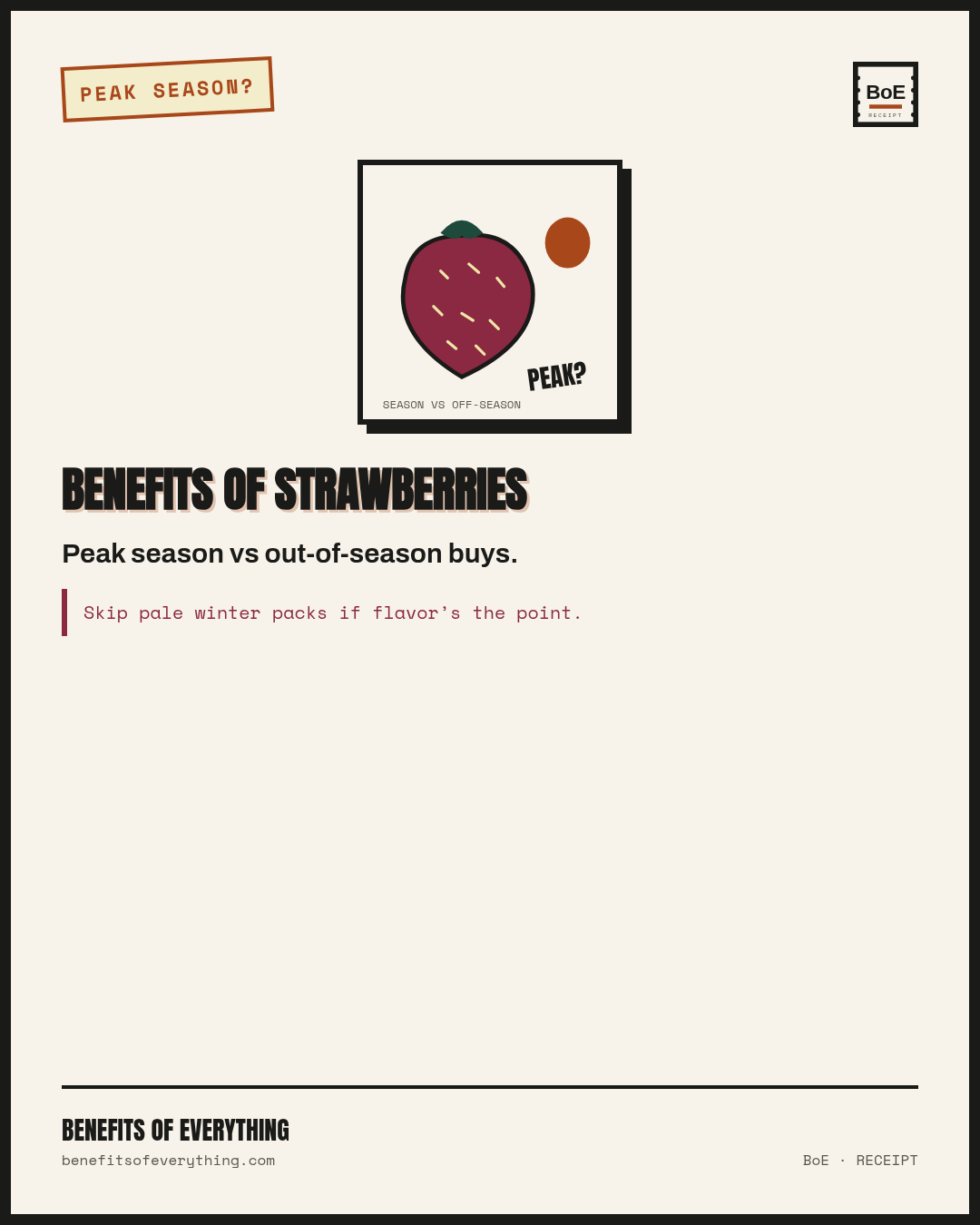 Strawberries — peak season vs out-of-season buys receipt — Peak fragrant fruit — or frozen when you cook or blend.