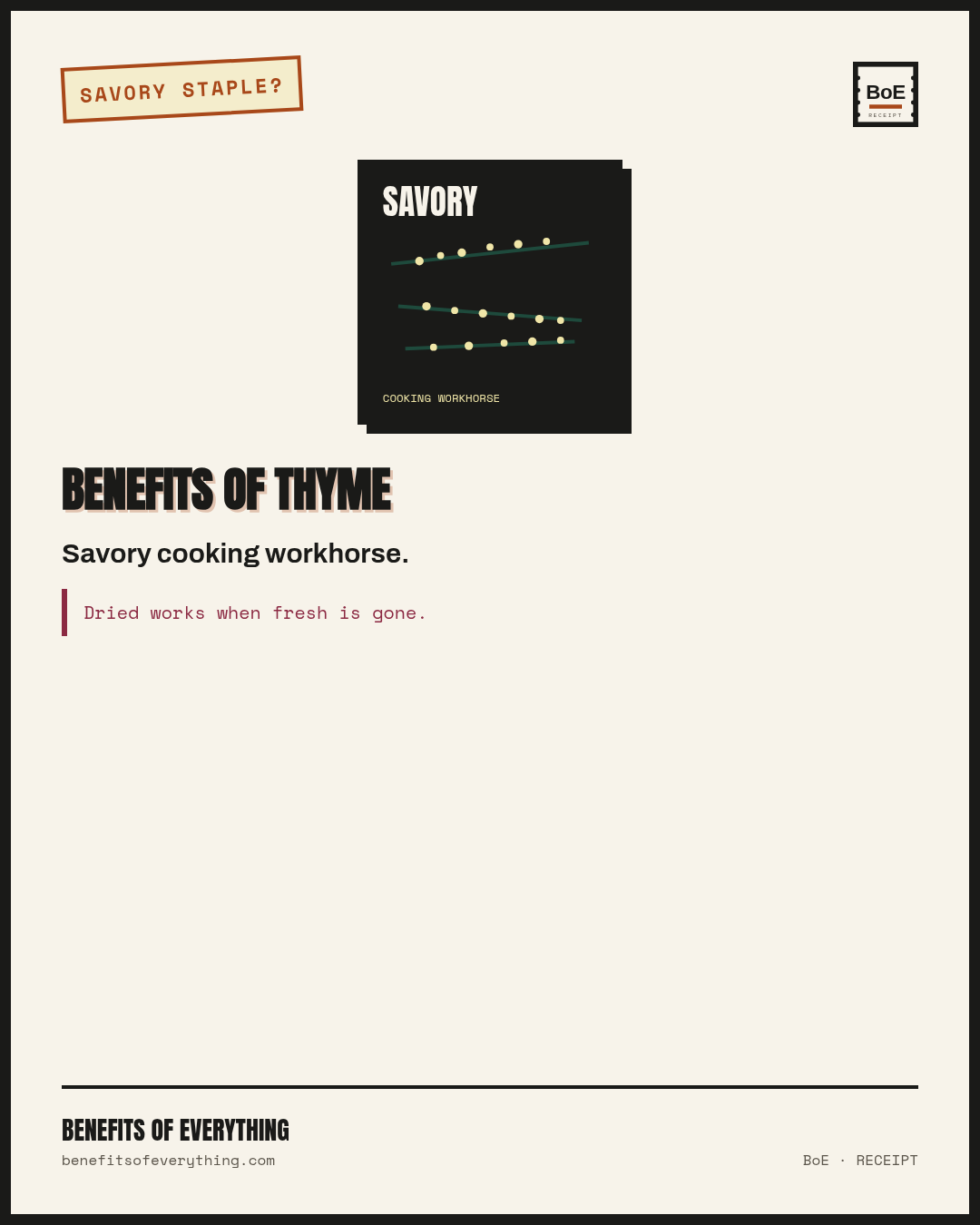 thyme receipt — Savory workhorse herb — pot if you pinch, jar if you roast rarely.