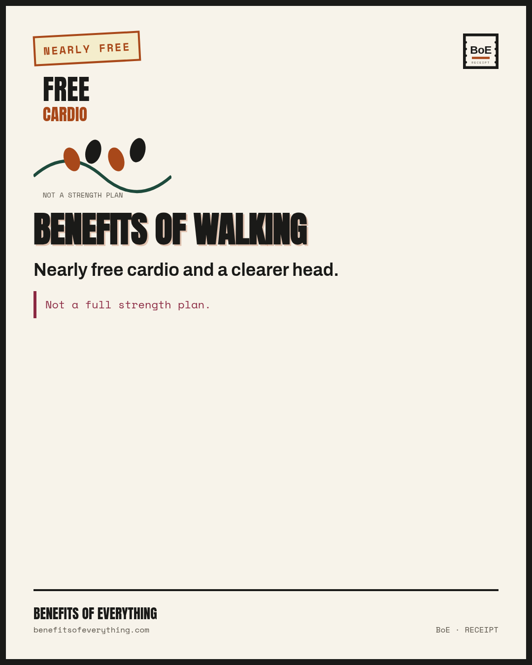 Walking — start here before the wearable stack receipt — Nearly free cardio and a clearer head.
