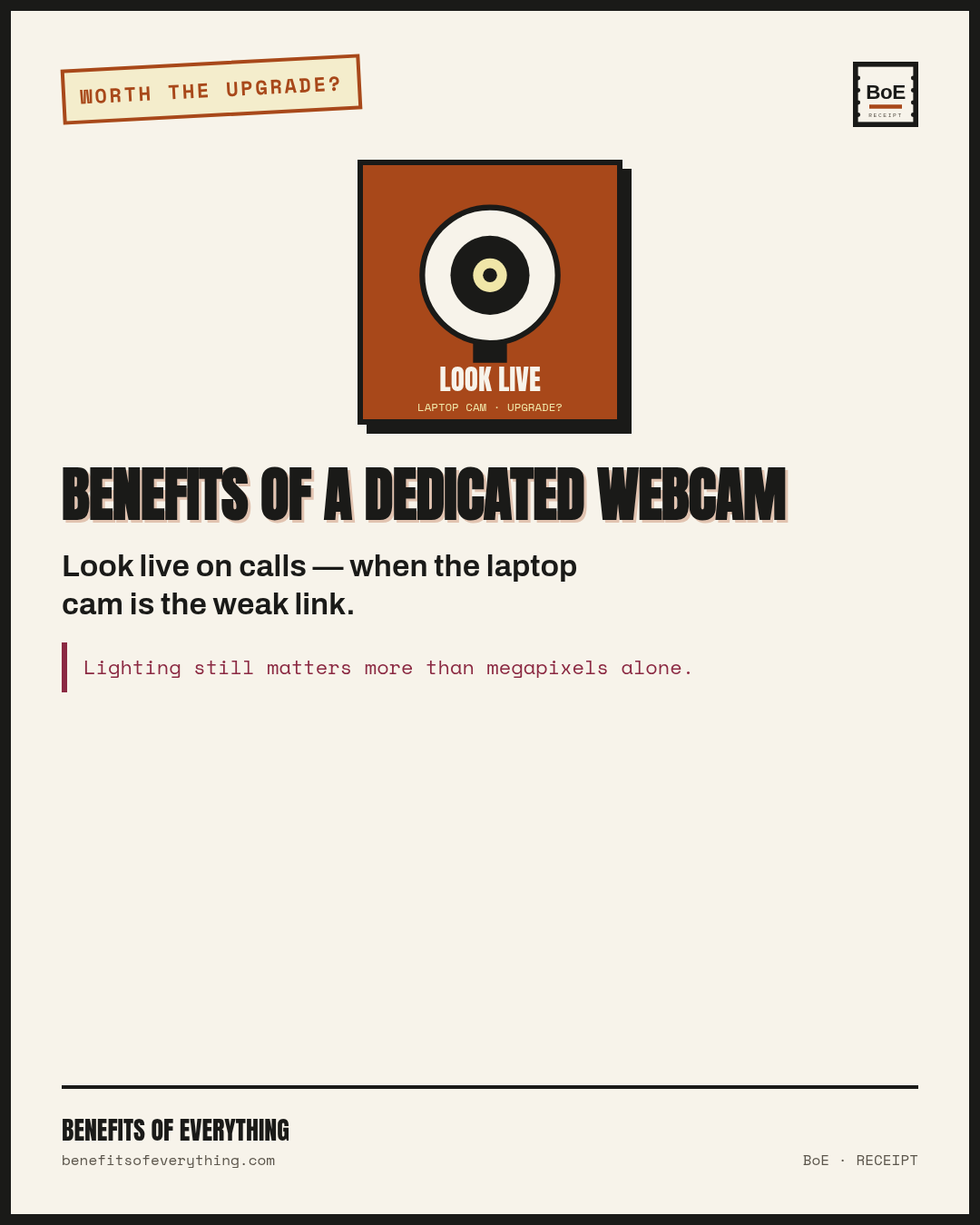 Webcam — look competent on calls you’ll keep taking receipt — Justified when call clarity and framing matter weekly.