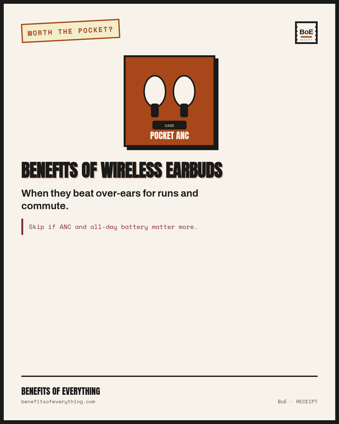 wireless earbuds receipt — Pocketable audio for walks and calls when cans stay home.